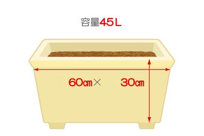 土豆种植新手必备 栽培马铃薯土壤、环境、品种注意事项(图2) 土豆种植新手必备 栽培马铃薯土壤、环境、品种注意事项(图2)