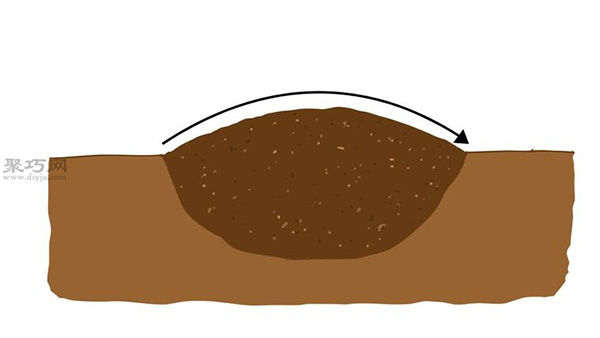 自家怎样种植柑橘 柑橘栽培种植技术(图10)