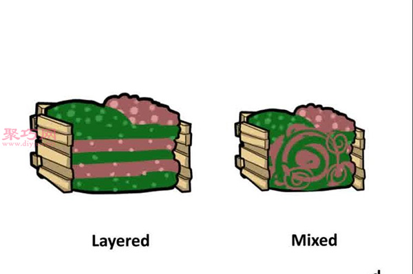 花卉有机肥料堆肥方法 如何利用植物堆肥(图3)