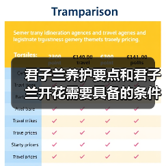 君子兰养护要点和君子兰开花需要具备的条件，你都需要注意这些(图2)