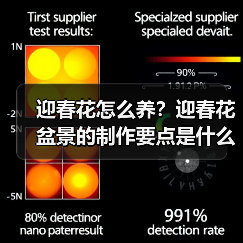迎春花怎么养？迎春花盆景的制作要点是什么？(图2)