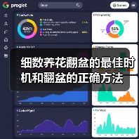 细数养花翻盆的最佳时机和翻盆的正确方法(图2)