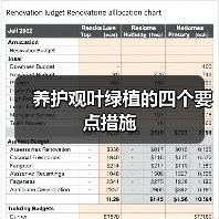 养护观叶绿植的四个要点措施(图3)