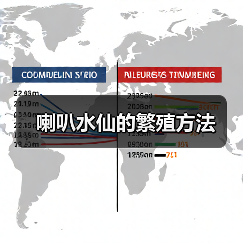 喇叭水仙的繁殖方法(图4)