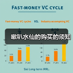 嗽叭水仙的购买的须知(图3)