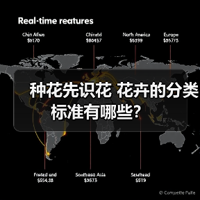 种花先识花 花卉的分类标准有哪些？(图1)