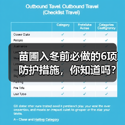 苗圃入冬前必做的6项防护措施，你知道吗？(图4)