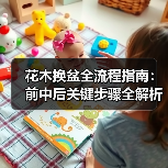 花木换盆全流程指南：前中后关键步骤全解析(图2)