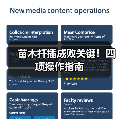 苗木扦插成败关键!四项操作指南(图1) 苗木扦插成败关键!四项操作指南(图1)