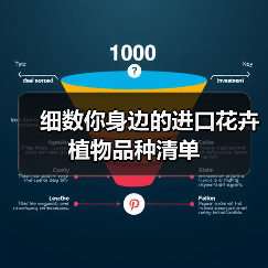 细数你身边的进口花卉植物品种清单(图1) 细数你身边的进口花卉植物品种清单(图1)